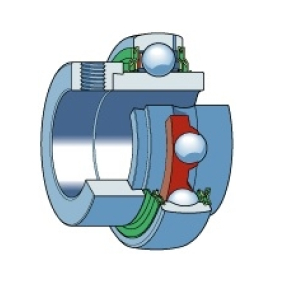 ŁOŻYSKO kulkowe wahliwe